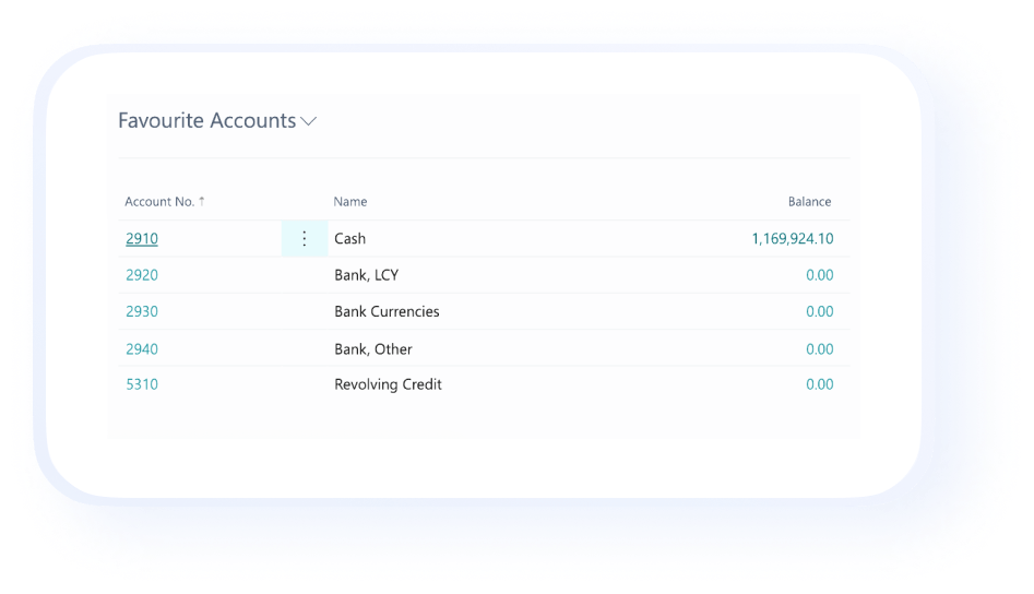 Accounts