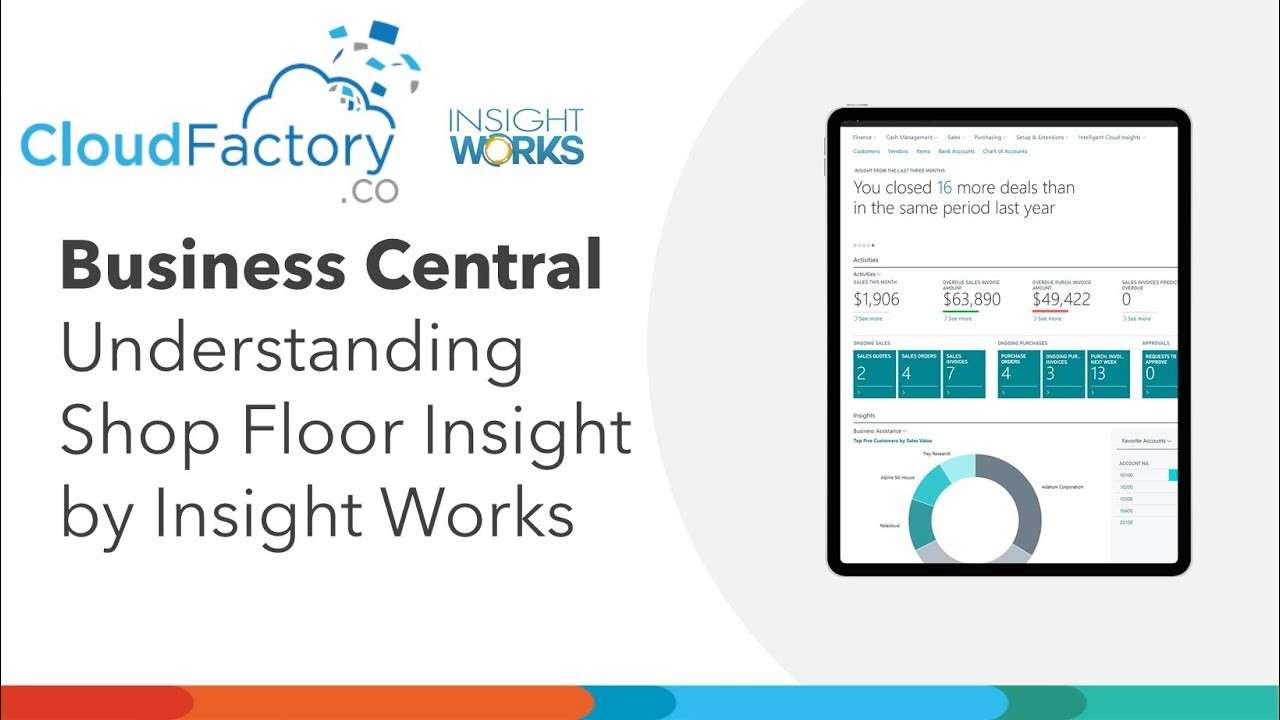 Dynamics 365 Business Central Shop Floor Insights