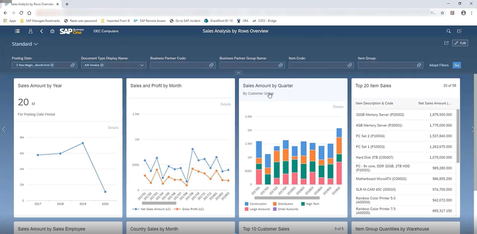 SAP Business One Web Client Analytics